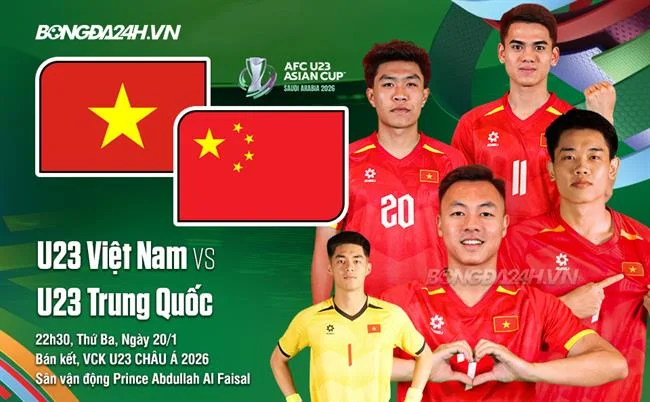 Đại Chiến Thái Bình Dương